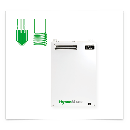 HygroMatik Ministeam